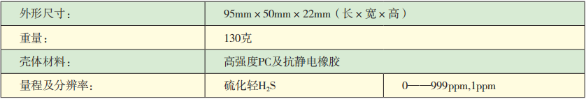 KDS10-H2S硫化氫檢測報警儀技術參數(shù).png