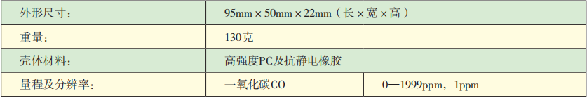 KDS10—CO一氧化碳檢測報警儀技術(shù)參數(shù).png